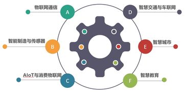 2019世界物聯(lián)網(wǎng)博覽會(huì)精彩盤(pán)點(diǎn) 高新區(qū)展區(qū)，好看又好玩的科技盛宴
